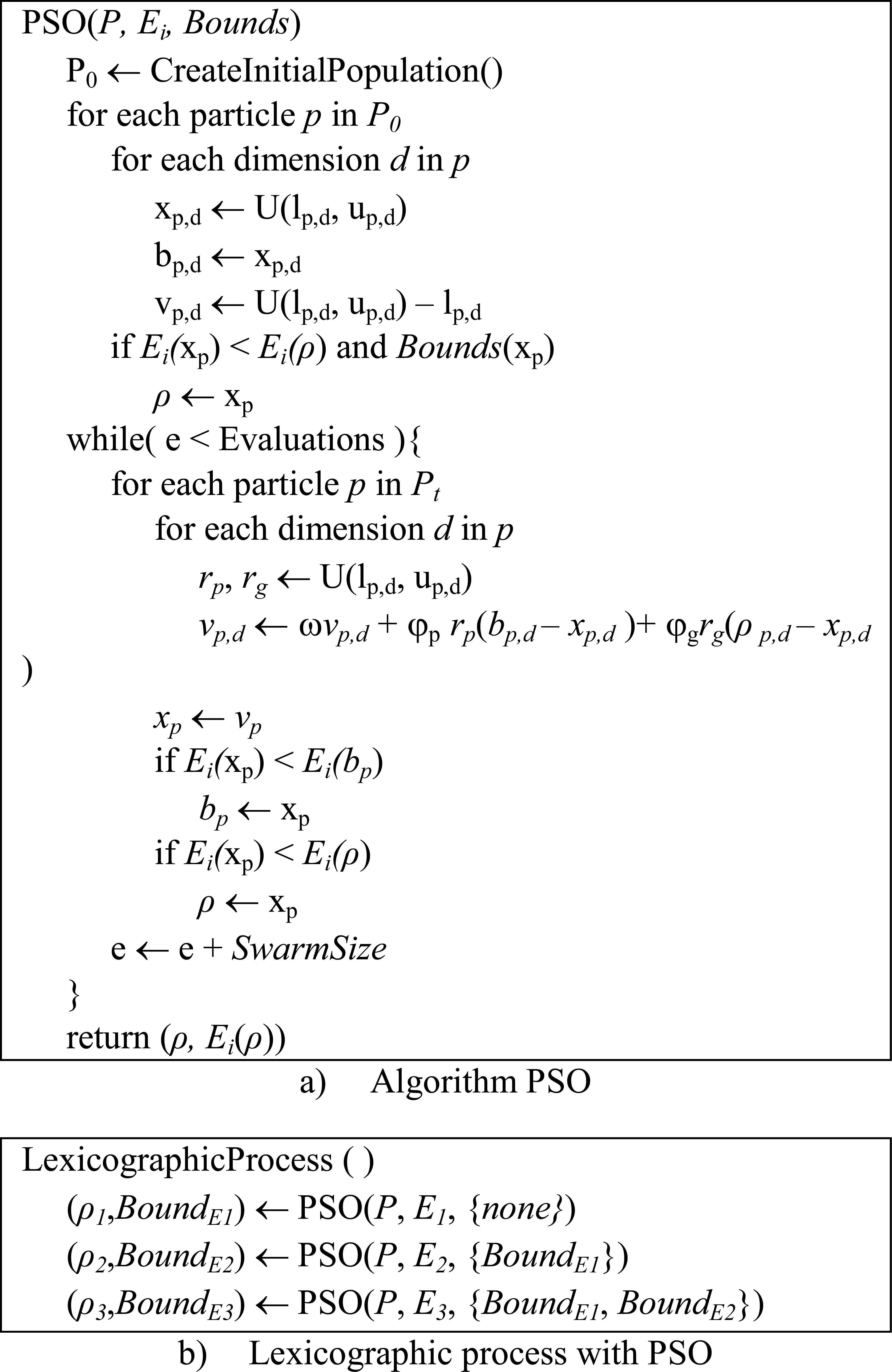 A Metaheuristic Optimization Based Indirect Elicitation Of Preference Parameters For Solving Many Objective Problems Atlantis Press